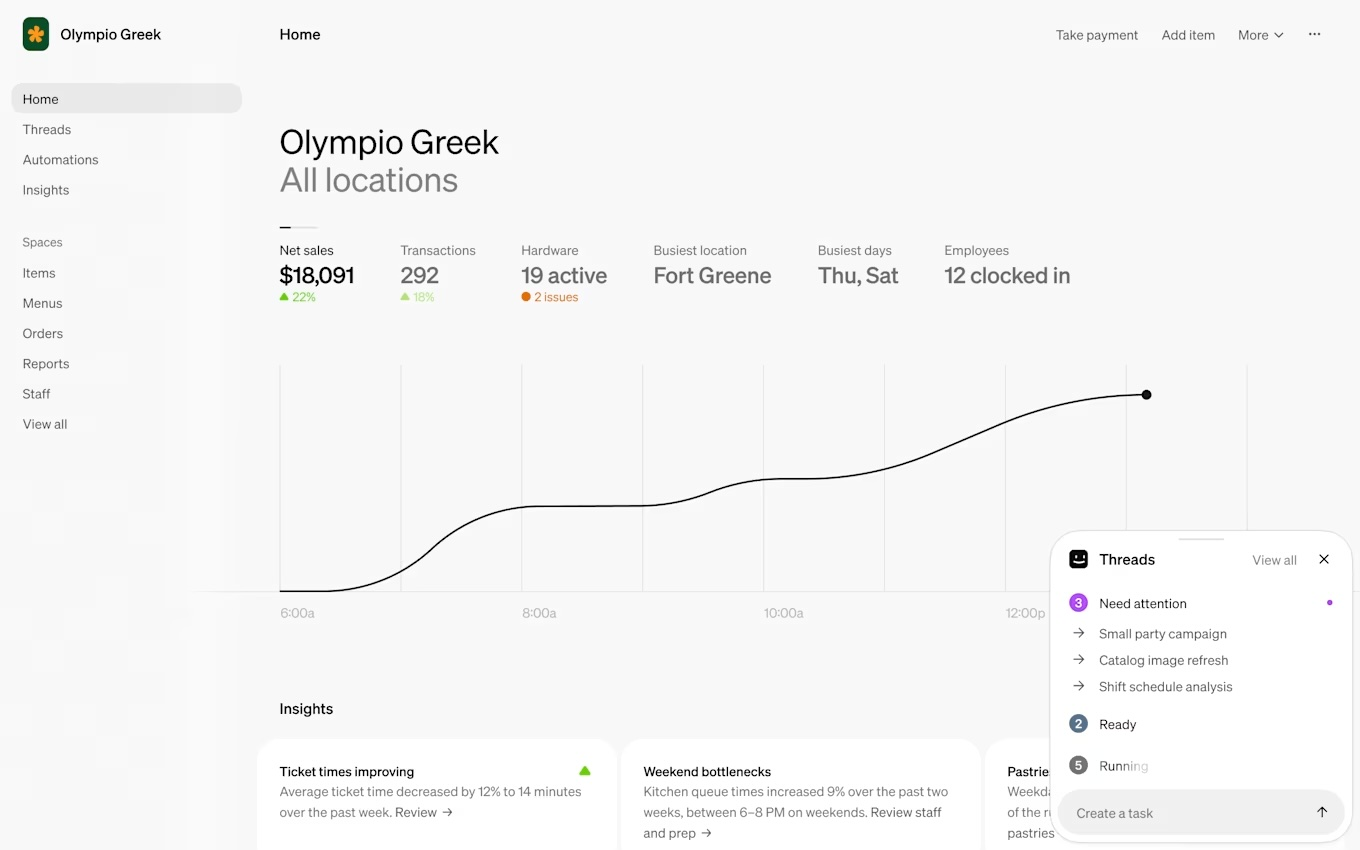 Managerbot dashboard showing Olympio Greek business insights, threads, and tasks